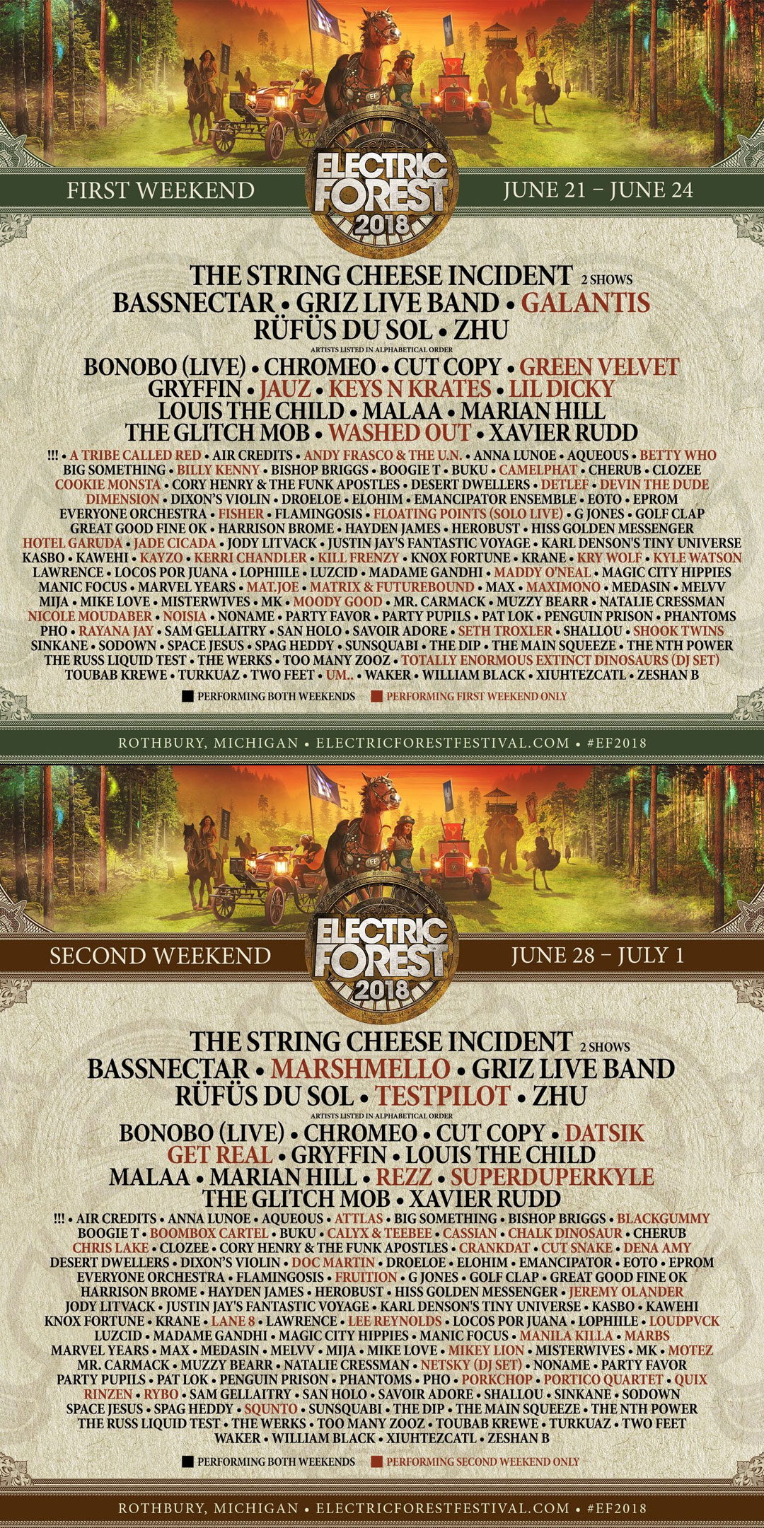 Electric Forest 2018 Initial Lineup
