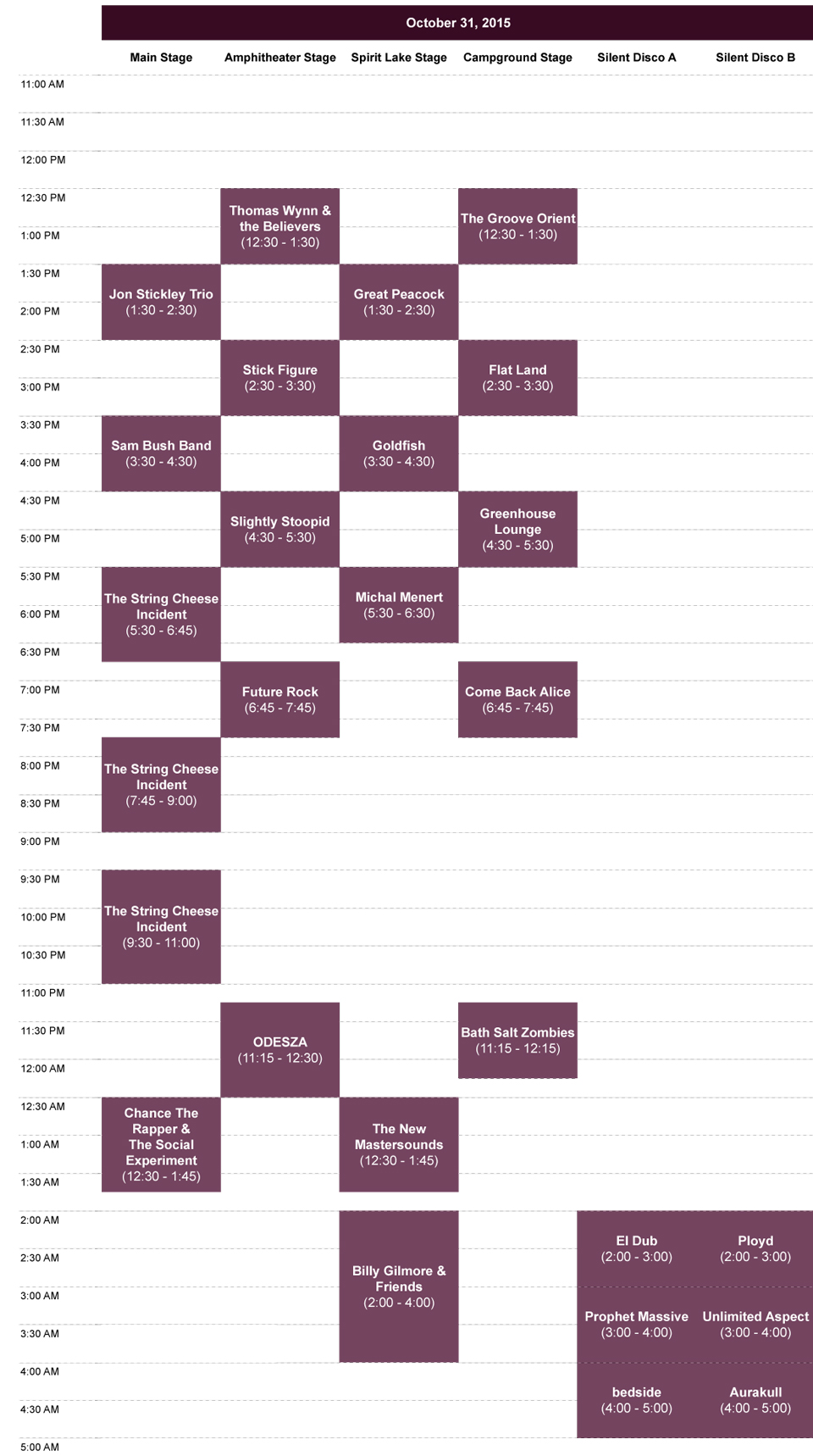 Hulaween 2015 Schedule Sat