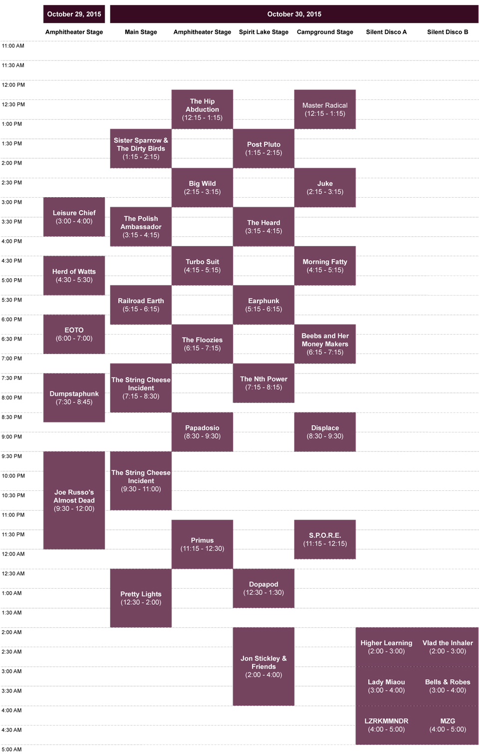 Hulaween 2015 Schedule Thurs/Fri