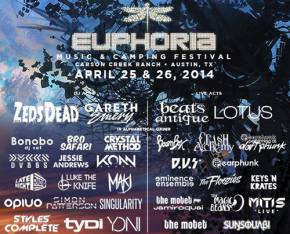 Euphoria Music Festival (April 25-26 - Austin, TX) Preview Preview