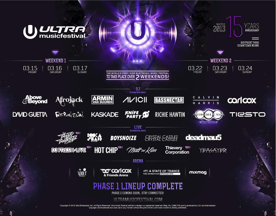 Ultra Music Festival 2013 Lineup Phase 1