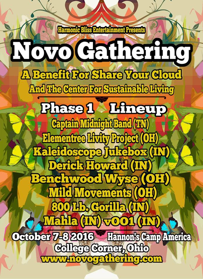 NOVO Gathering