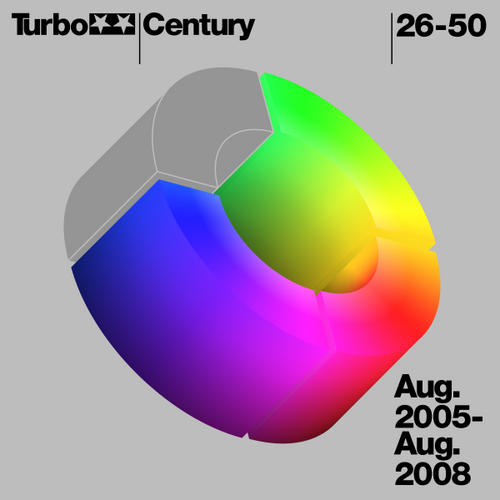 Turbo Century II Album Art