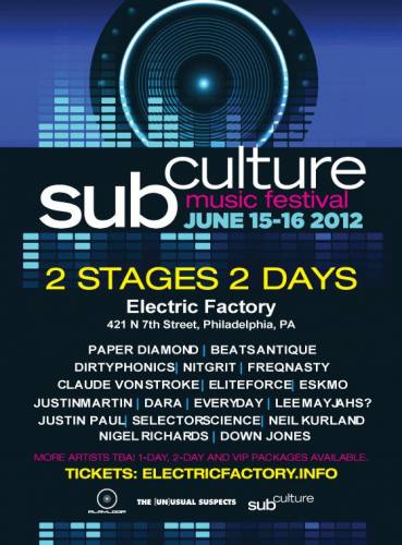 SUBCULTURE (2 Nights)