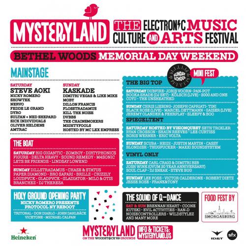 Mysteryland 2014