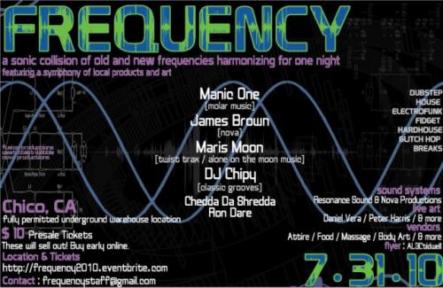 Frequency 2010