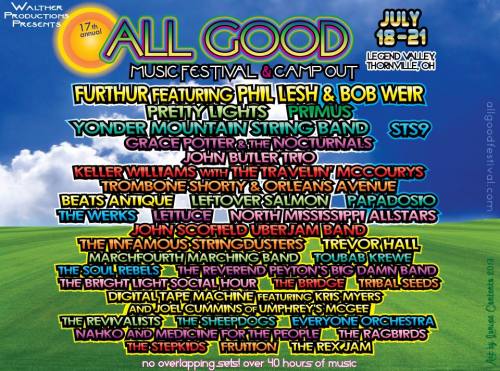 All Good Music Festival 2013
