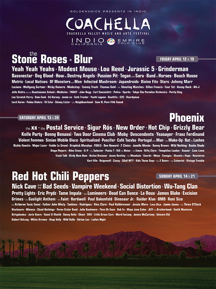 Coachella Lineup